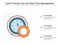 Cycle process icon for real time management