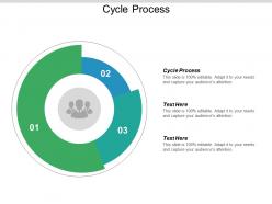 Cycle process ppt powerpoint presentation outline deck cpb