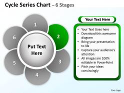 Cycle series diagrams chart 6 stages 12