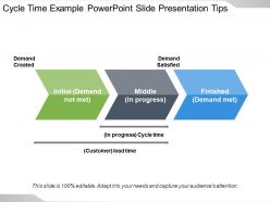 Cycle Time Example Powerpoint Slide Presentation Tips