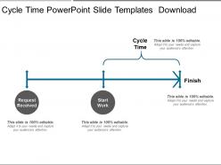 Cycle time powerpoint slide templates download