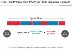 Cycle Time Process Time Powerpoint Slide Templates Download