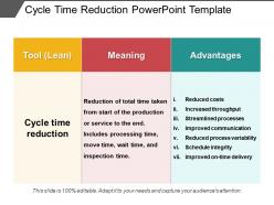 Cycle time reduction powerpoint template