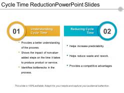 Cycle time reductionpowerpoint slides