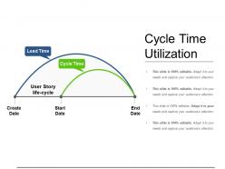 Cycle Time Utilization Powerpoint Slides Templates