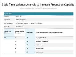 Cycle time variance analysis to increase production capacity