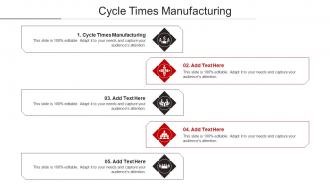 Cycle Times Manufacturing Ppt Powerpoint Presentation Slides Graphics Template Cpb