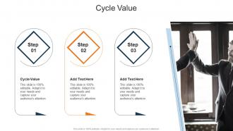 Cycle Value In Powerpoint And Google Slides Cpb