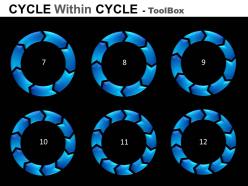 Cycle Within Cycle Diagram Powerpoint Presentation Slides Db