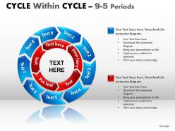 Cycle within cycle diagram ppt 3