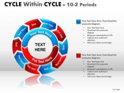 Cycle within cycle diagram ppt 4