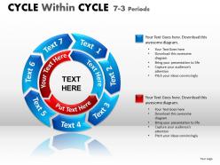 Cycle within cycle diagram ppt 7