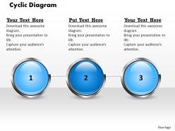 Cyclic diagram powerpoint template slide