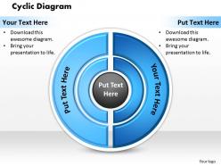 Cyclic diagram powerpoint template slide