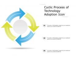 Cyclic process of technology adoption icon