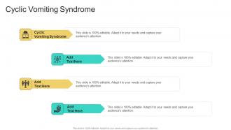 Cyclic Vomiting Syndrome In Powerpoint And Google Slides Cpb