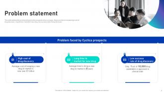Cyclica Investor Funding Elevator Pitch Deck PPT Template Engaging Graphical