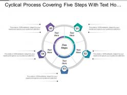 Cyclical process covering five steps with text holders