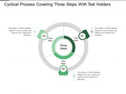 Cyclical process covering three steps with text holders