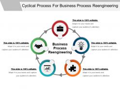 Cyclical process for business process reengineering ppt ideas