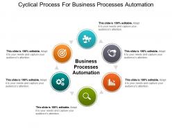 Cyclical process for business processes automation ppt model