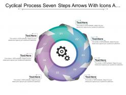 Cyclical process seven steps arrows with icons and textboxes
