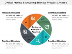 Cyclical process showcasing business process and analysis ppt slide