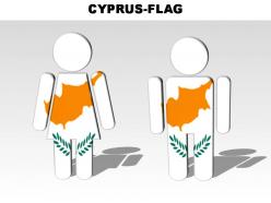 Cyprus country powerpoint flags