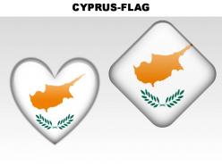 Cyprus country powerpoint flags