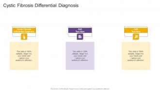 Cystic Fibrosis Differential Diagnosis In Powerpoint And Google Slides Cpb
