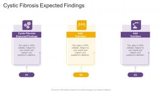 Cystic Fibrosis Expected Findings In Powerpoint And Google Slides Cpb
