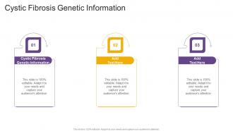 Cystic Fibrosis Genetic Information In Powerpoint And Google Slides Cpb
