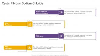 Cystic Fibrosis Sodium Chloride In Powerpoint And Google Slides Cpb