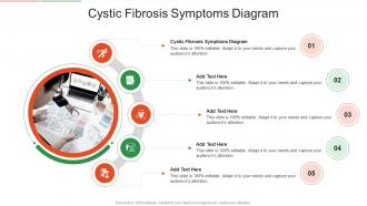 Cystic Fibrosis Symptoms Diagram In Powerpoint And Google Slides Cpb