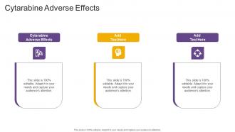 Cytarabine Adverse Effects In Powerpoint And Google Slides Cpb