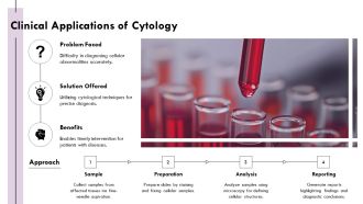 Cytological Analysis Applications For Pathogen Detection PPT Example AT Designed Idea