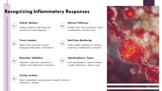 Cytological Analysis Applications For Pathogen Detection PPT Example AT Visual Idea