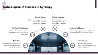 Cytological Analysis Applications For Pathogen Detection PPT Example AT Analytical Idea