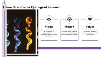 Cytological Analysis Applications For Pathogen Detection PPT Example AT Slides Ideas