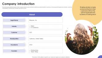 D2C Hair Products Provider Investor Funding Elevator Pitch Deck Ppt Template Good Impressive