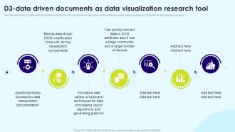 D3 Data Driven Documents As Data Visualization Research Tool Data Visualization