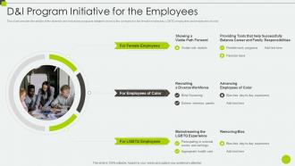 D And I Program Initiative For The Employees Diverse Workplace And Inclusion Priorities