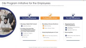 D And I Program Initiative For The Employees Setting Diversity And Inclusivity Goals