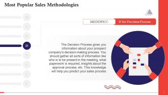 D For Decision Process In MEDDPICC Selling Training Ppt