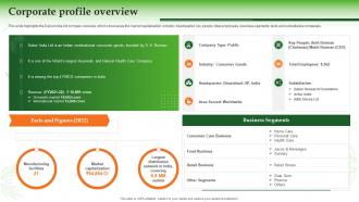 Dabur Company Profile Corporate Profile Overview Ppt Slides Design Templates
