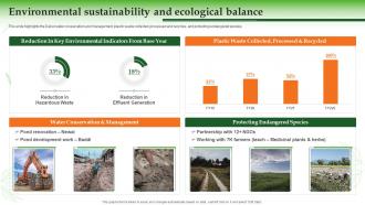 Dabur Company Profile Environmental Sustainability And Ecological Balance Ppt Slides Graphics Pictures