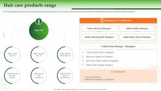 Dabur Company Profile Hair Care Products Range Ppt Styles Background Images
