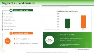 Dabur Company Profile Segment 2 Food Business Ppt Styles Graphics Download