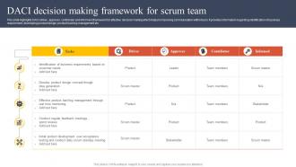 DACI Decision Making Framework For Scrum Team