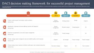 DACI Framework Powerpoint Ppt Template Bundles Idea Slides